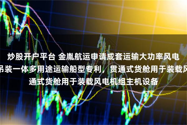 炒股开户平台 金胤航运申请成套运输大功率风电机组设备的滚装吊装一体多用途运输船型专利，贯通式货舱用于装载风电机组主机设备